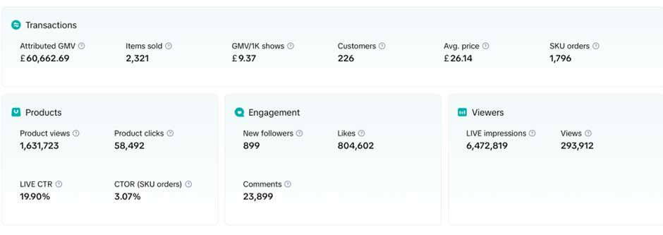 Powering TikTok Commerce – Onyx Platform Onyx platform powering TikTok commerce with innovative digital solutions.